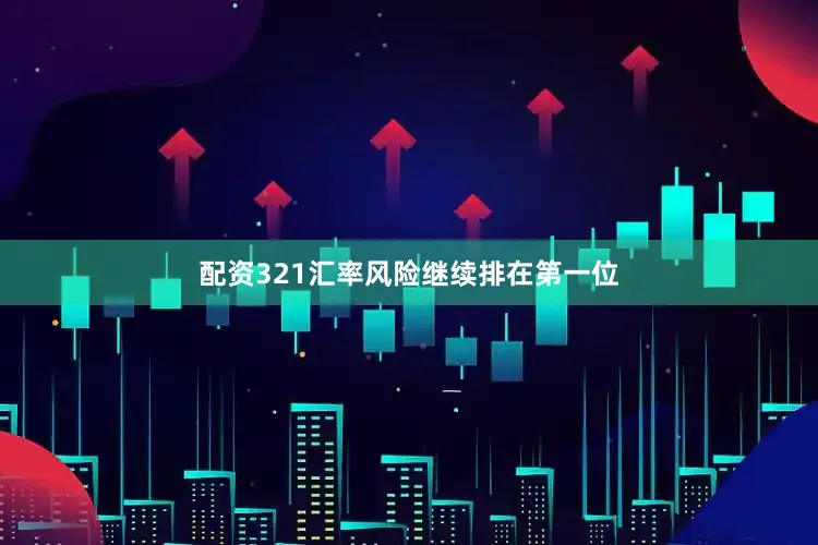 配资321汇率风险继续排在第一位